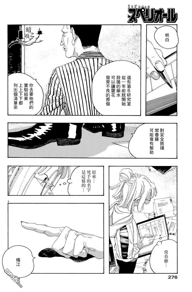 愚者之夜 第18话 第8页