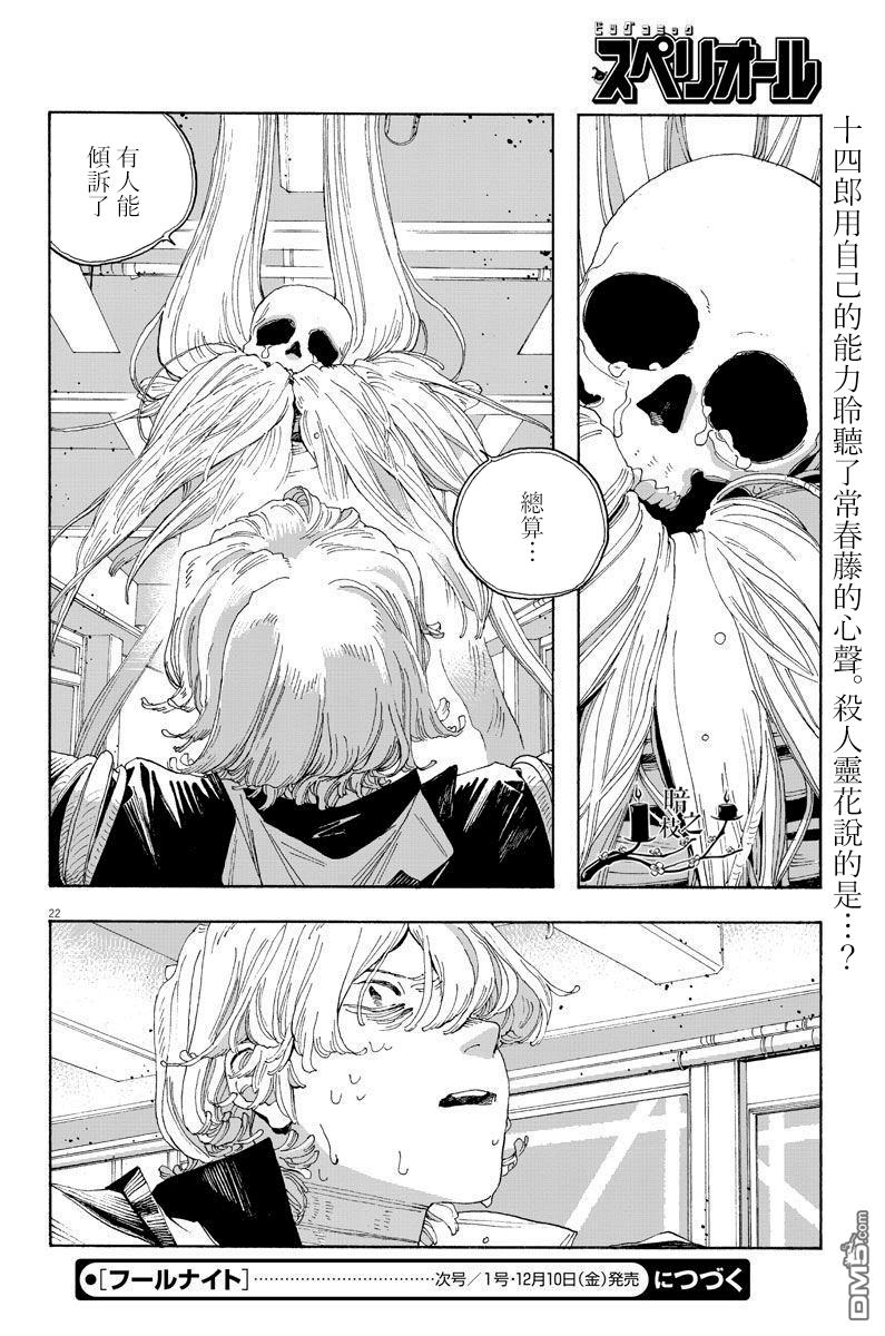 愚者之夜 第24话 第19页