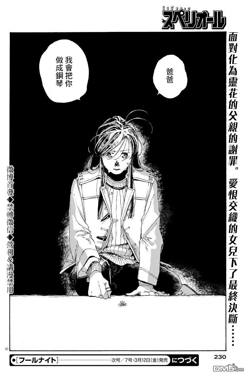 愚者之夜 第8话 第29页