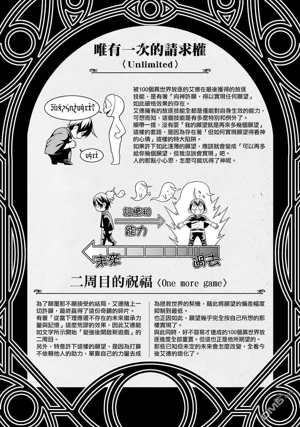 每遭放逐就能获得技能的我，在100个世界大开第二轮无双 第6话 第35页