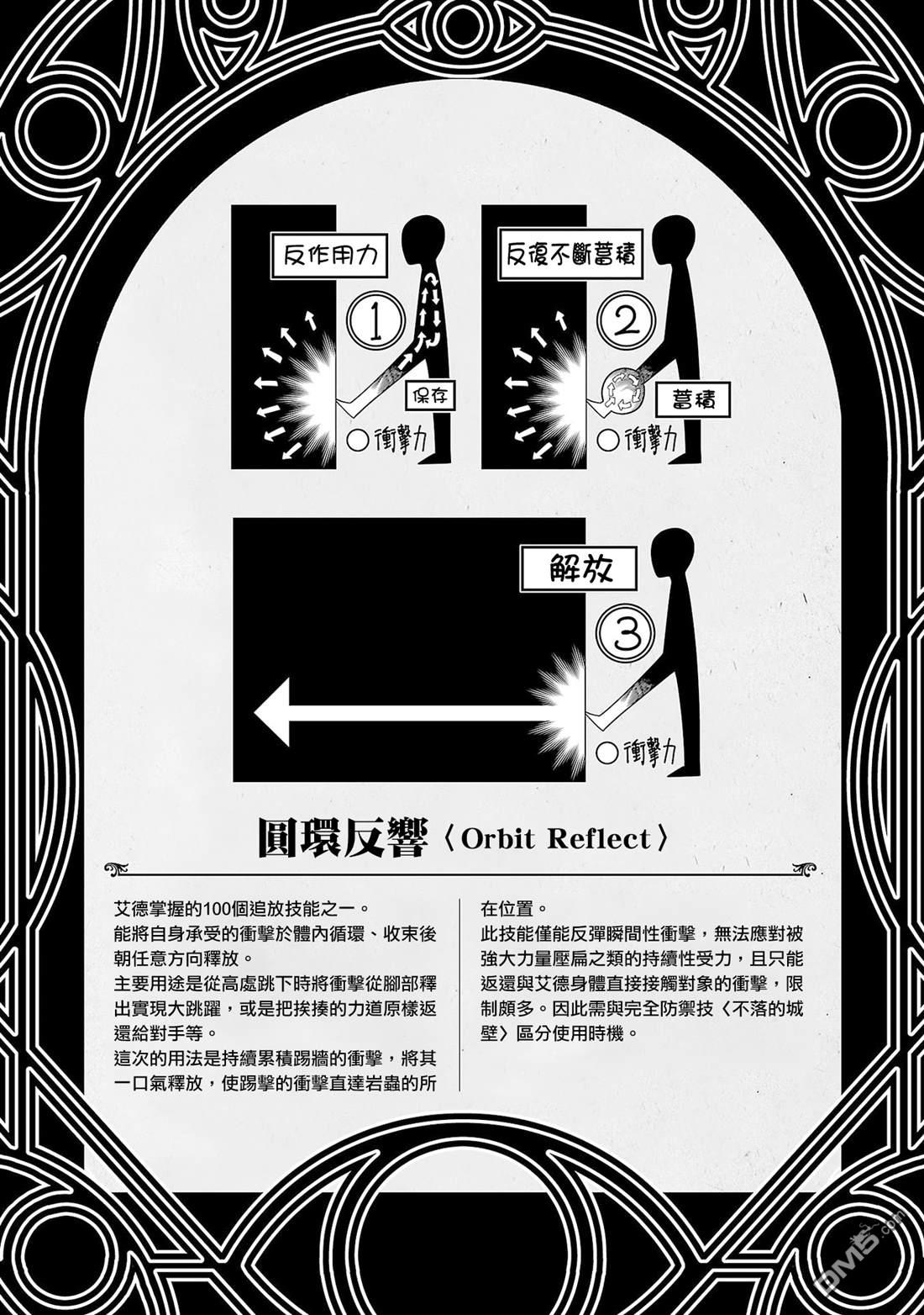 每遭放逐就能获得技能的我，在100个世界大开第二轮无双 第9话 第37页