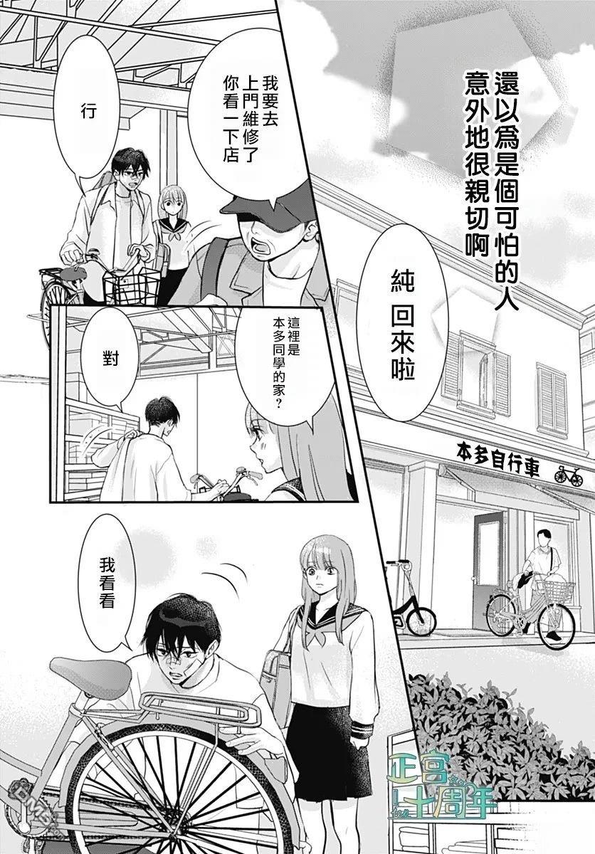 想了解你 [番外] 短篇 第10页