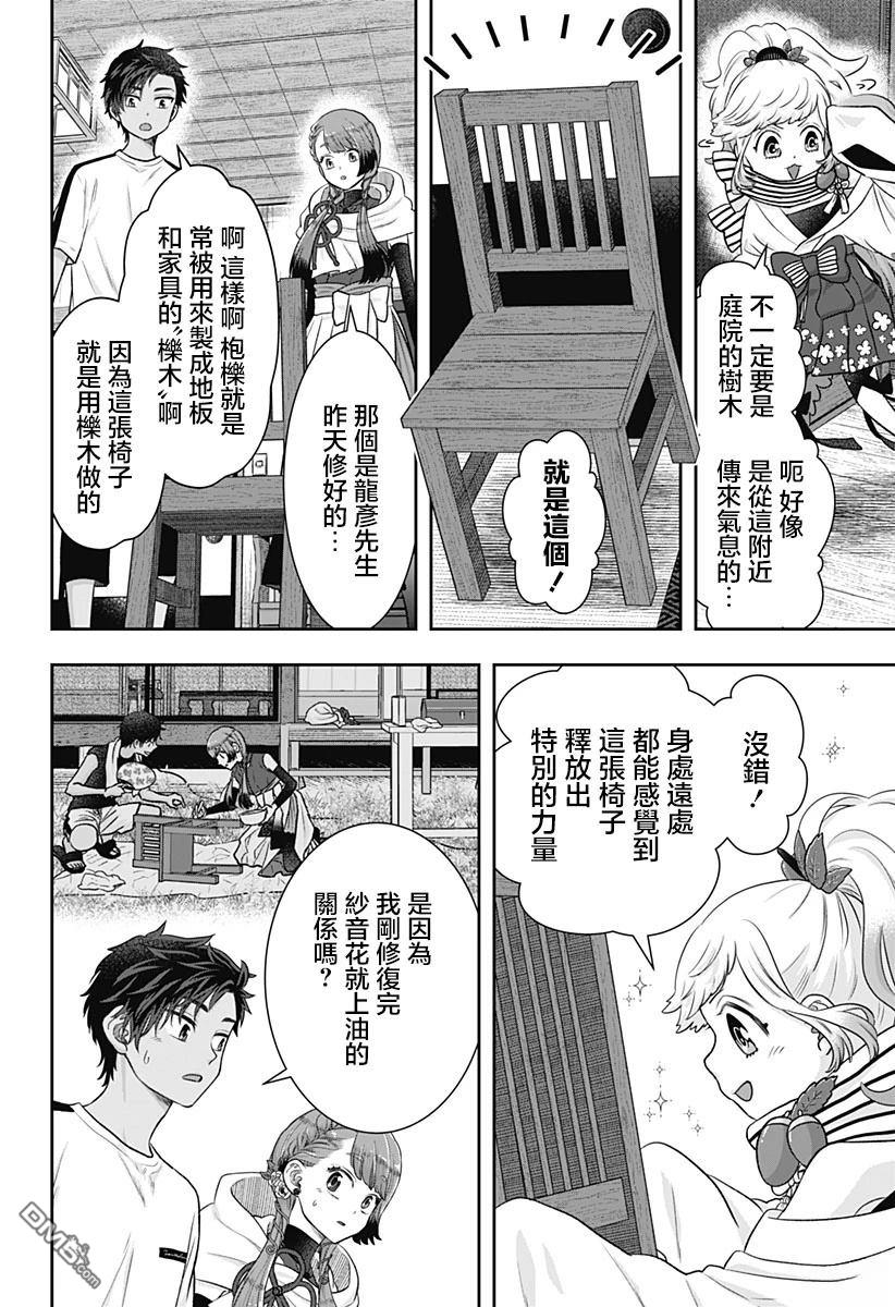 纱音花出嫁了 第2话 第16页