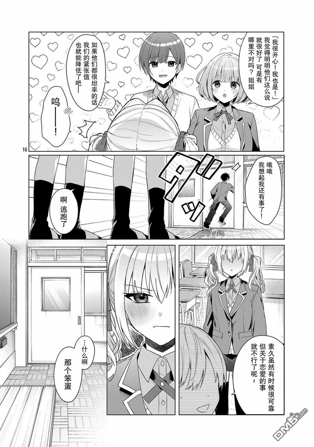 请教我如何去爱 第2话 第16页