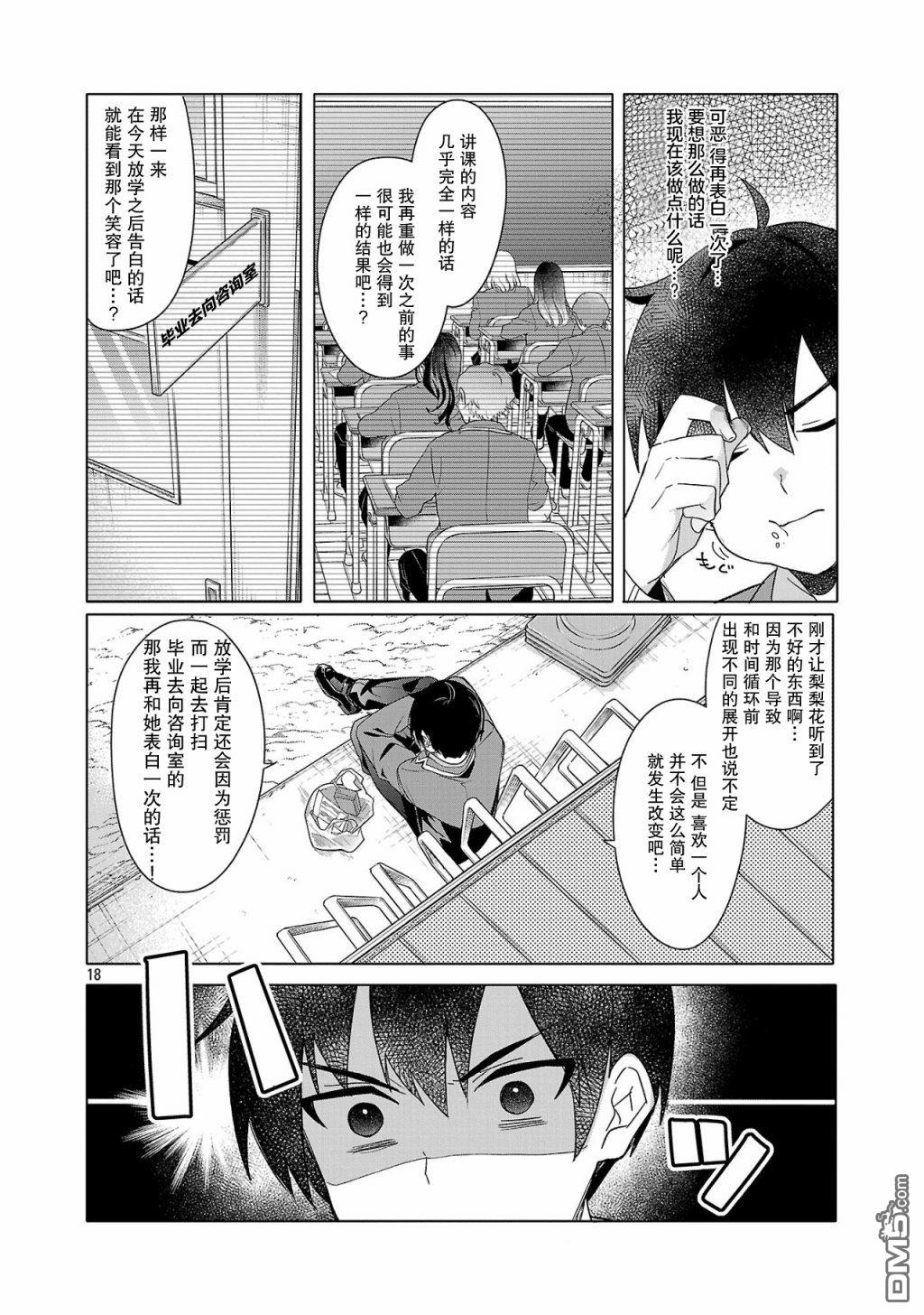 请教我如何去爱 第2话 第18页