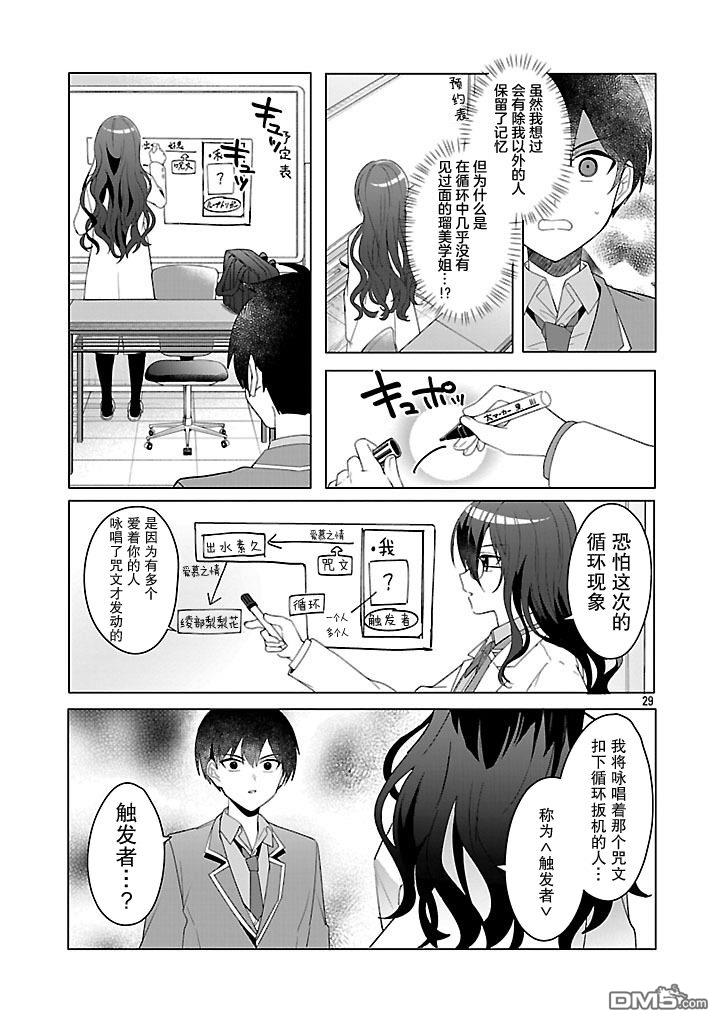 请教我如何去爱 第3话 第29页