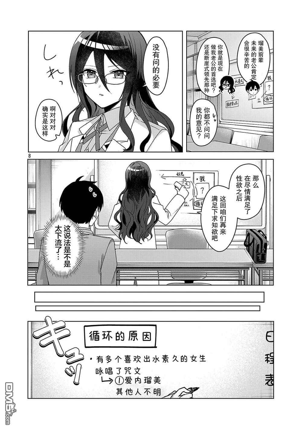 请教我如何去爱 第4话 第8页