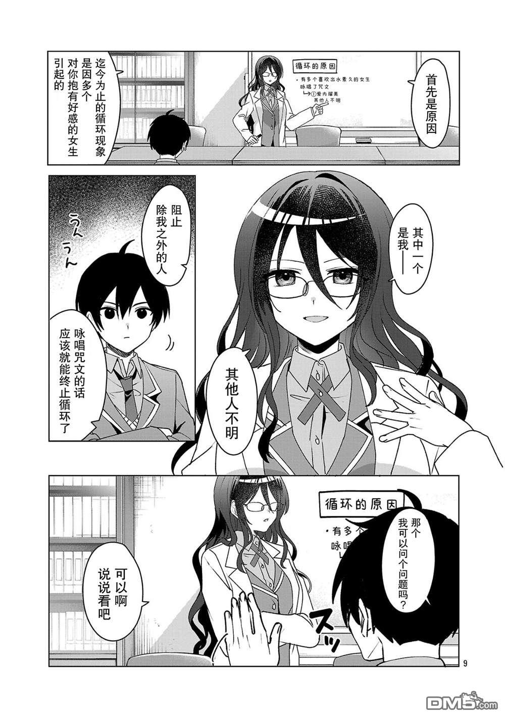请教我如何去爱 第4话 第9页