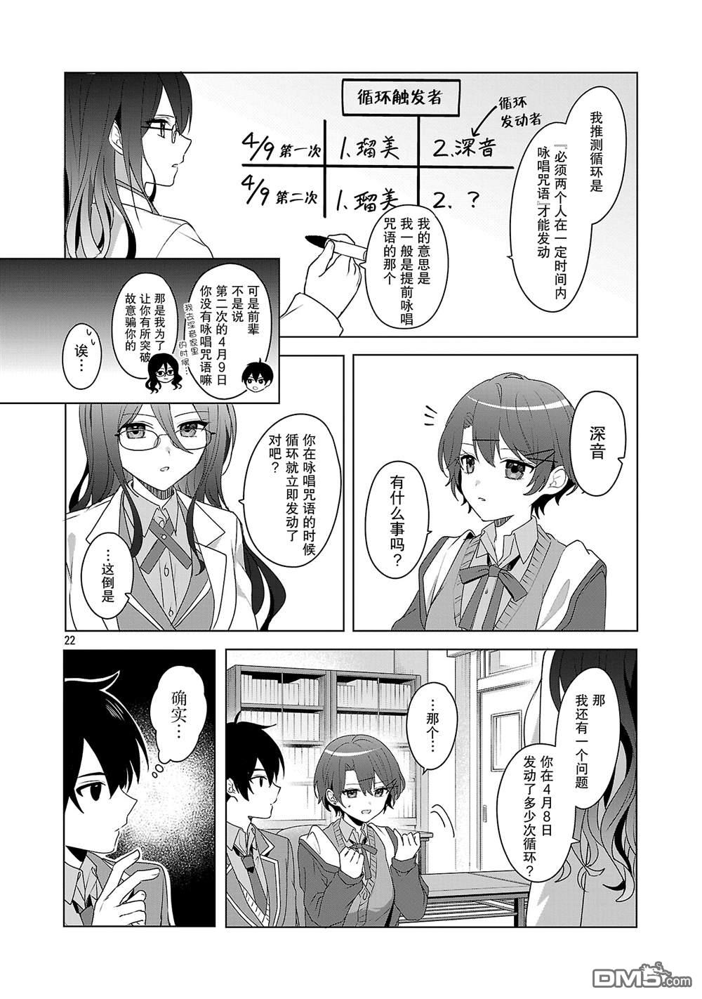 请教我如何去爱 第7话 第22页