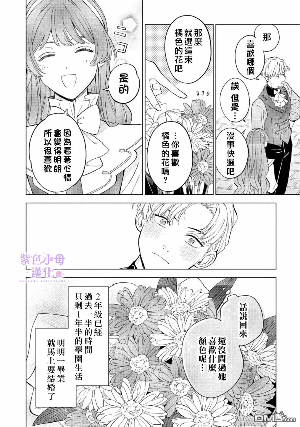 已经习惯一个人了。订婚对象放置中！ 第2话 第37页