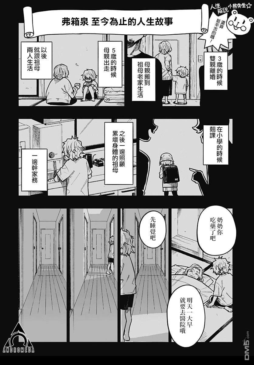 月刊三元悖论 第3话 第31页