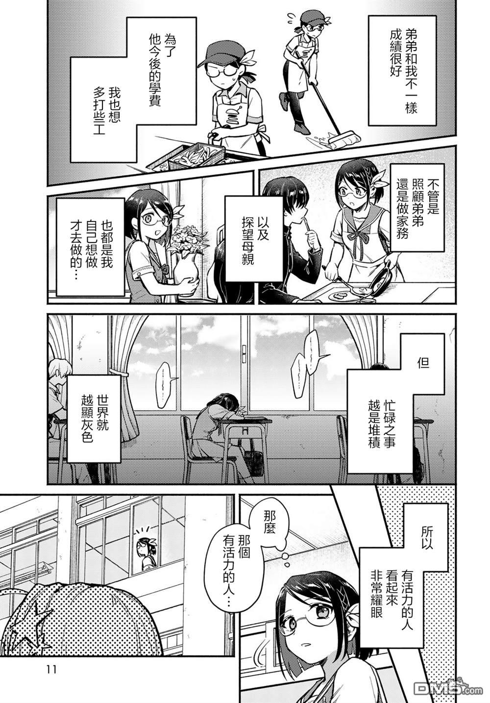 放学后异世界双人旅 第1话 第8页