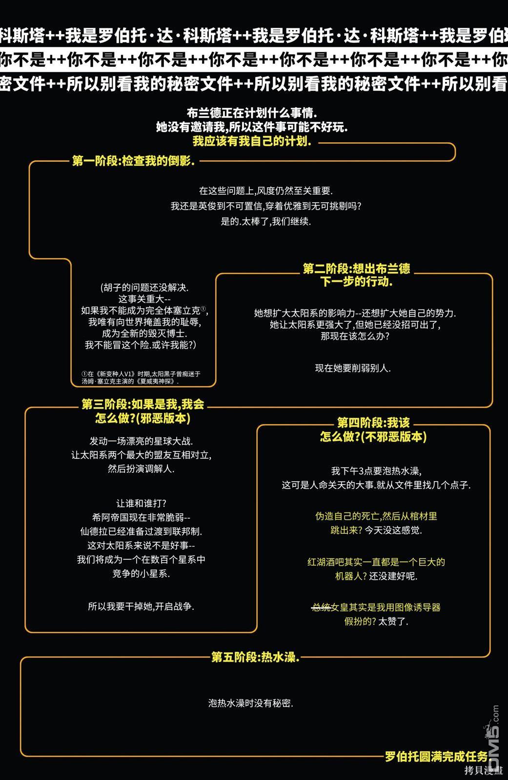 X战警：红队v2 第9话 第21页