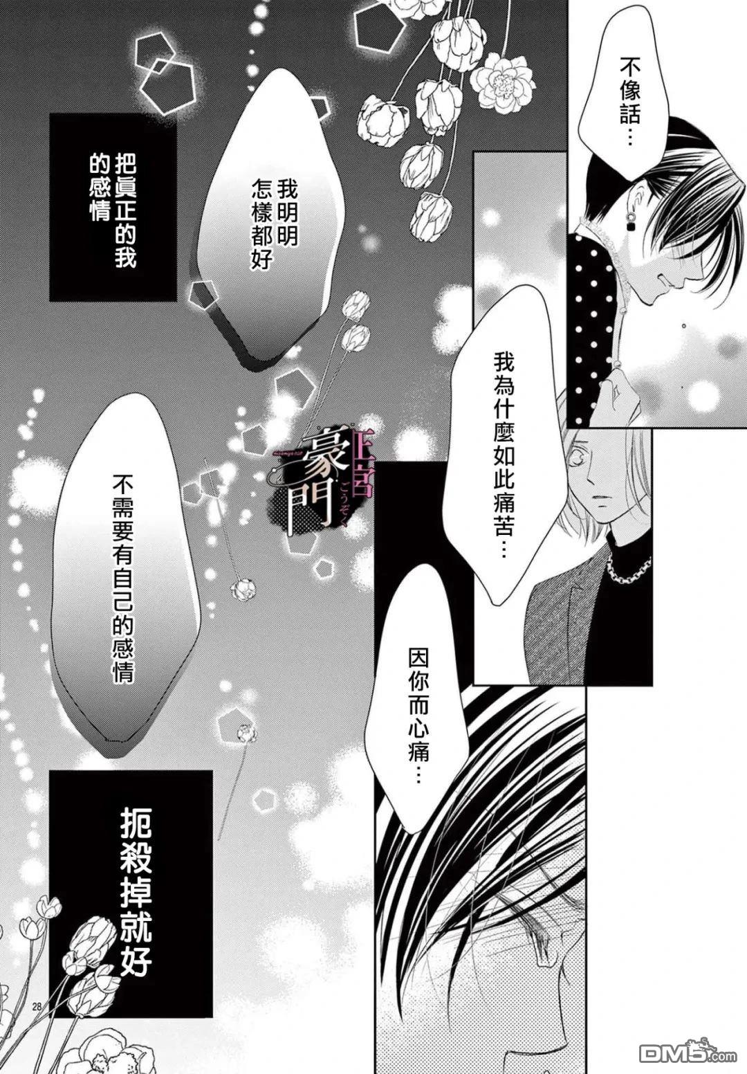不要说话了，吻我 第6话 第28页