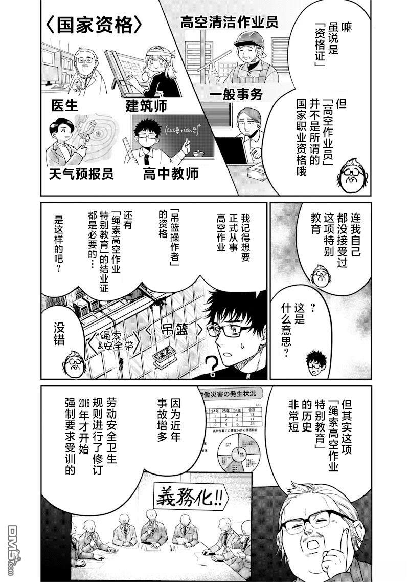 高处的鹰见小姐 第12话 第3页