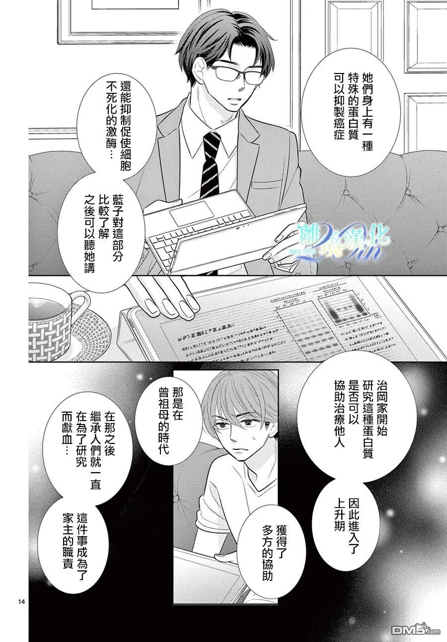 蜜糖与烈药 第12话 第14页