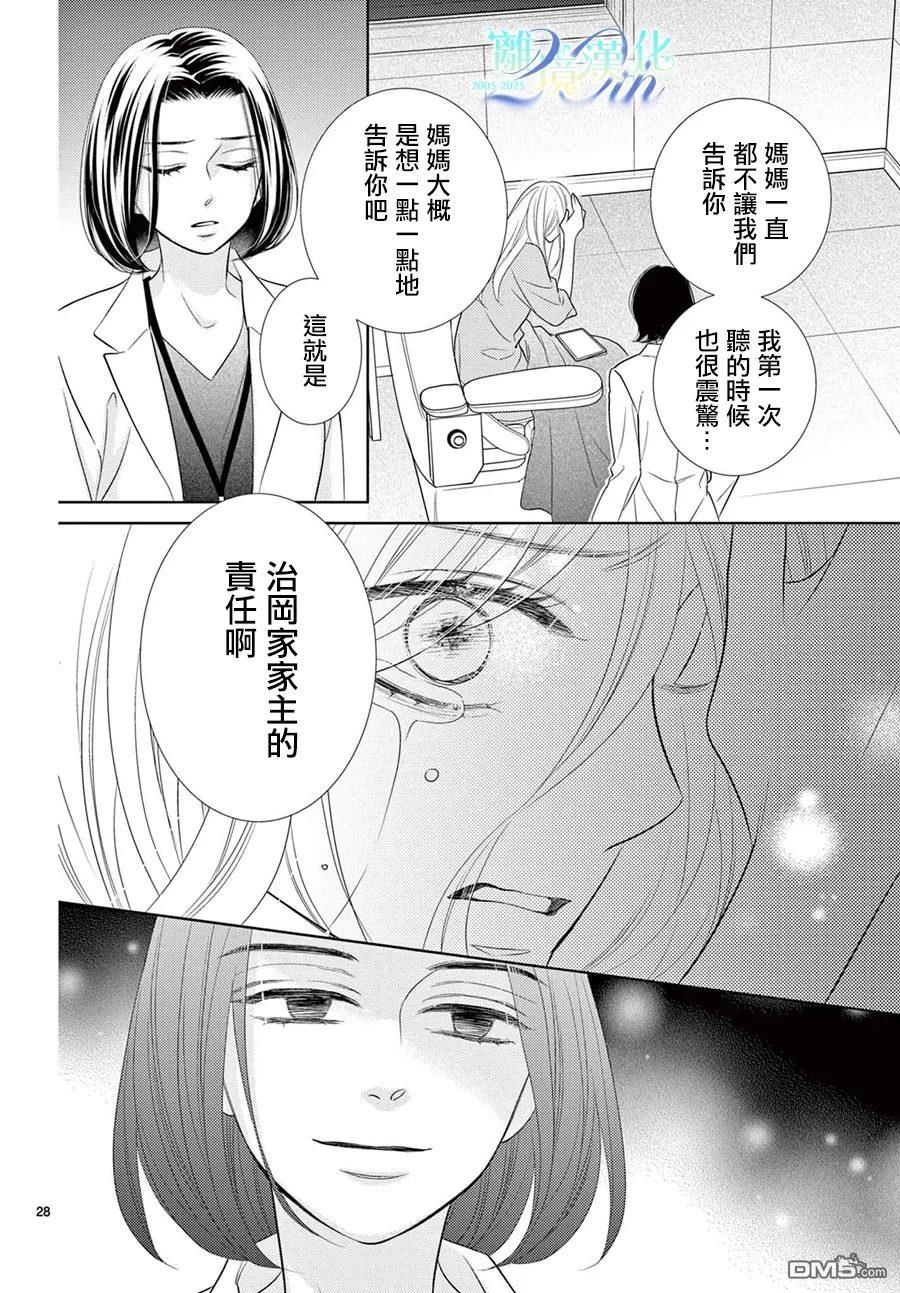 蜜糖与烈药 第12话 第28页