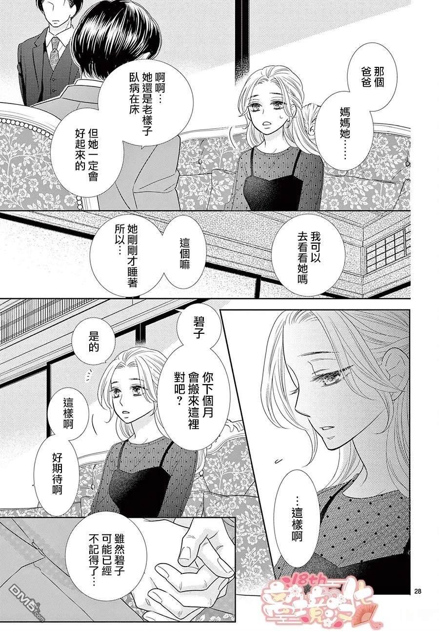 蜜糖与烈药 第1话 第28页