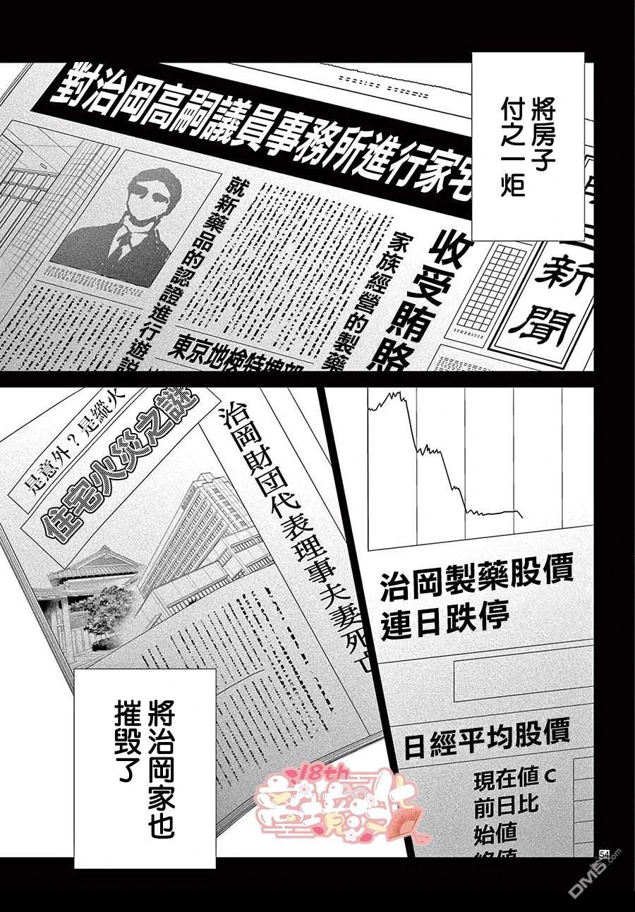 蜜糖与烈药 第1话 第52页