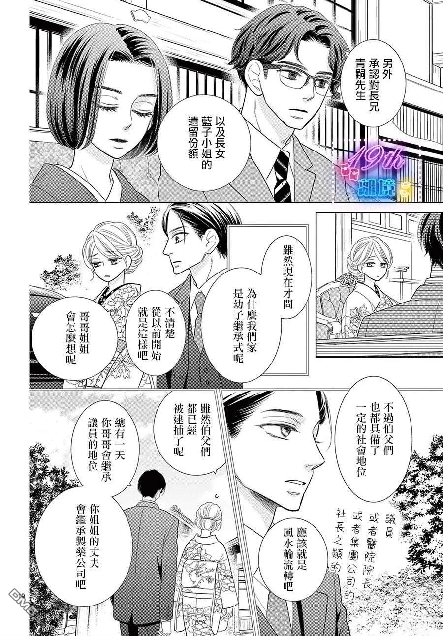 蜜糖与烈药 第2话 第19页