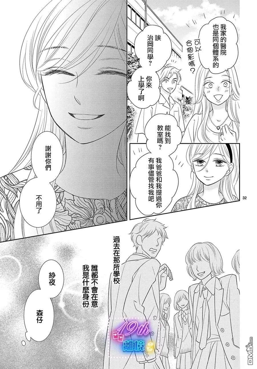 蜜糖与烈药 第4话 第32页