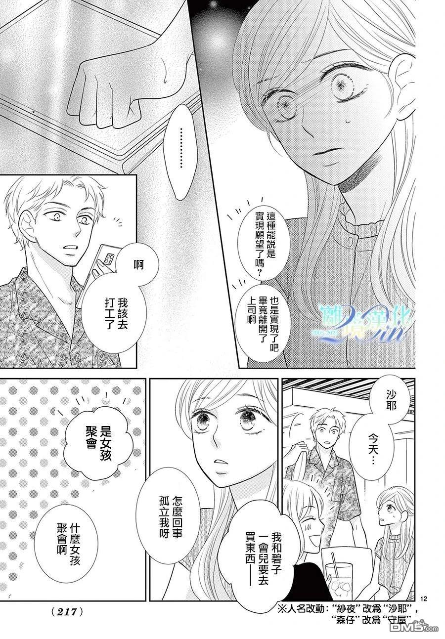 蜜糖与烈药 第6话 第12页