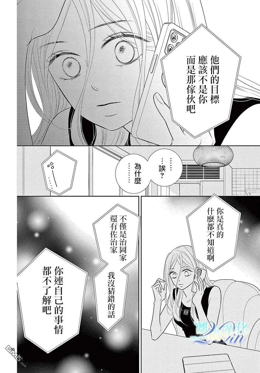 蜜糖与烈药 第8话 第50页