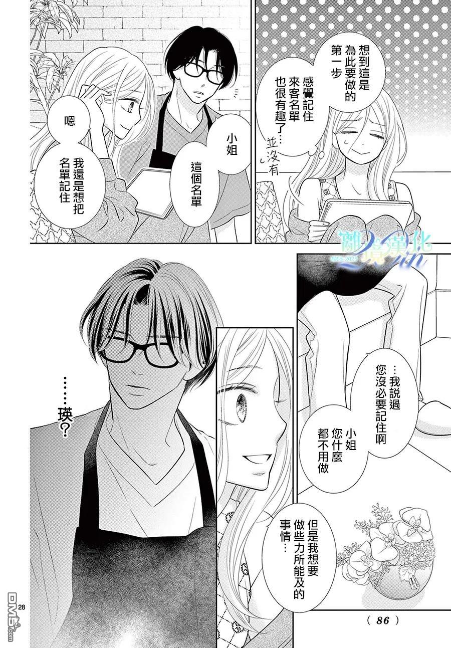 蜜糖与烈药 第9话 第28页