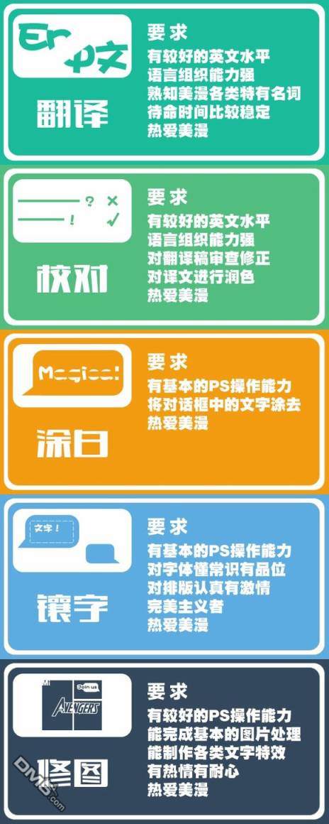 不可思议的绿巨人v4 第619话 第25页