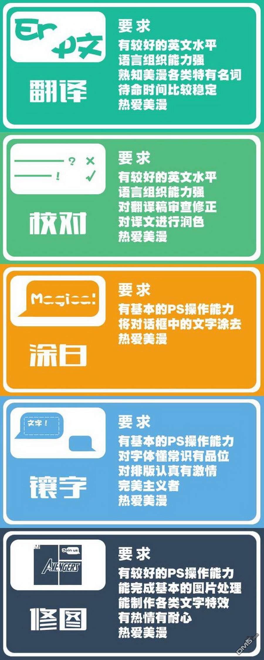 不可思议的绿巨人v4 第620话 第24页