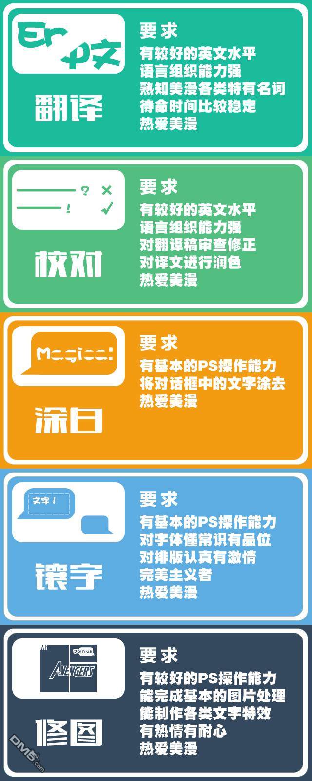 不可思议的绿巨人v4 第622话 第24页