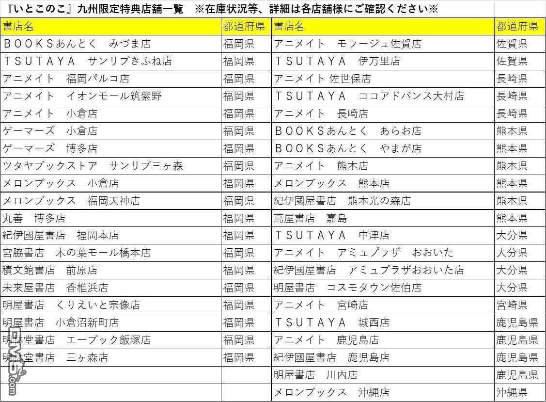 与乡村表妹间的恋爱喜剧 [番外] 第二卷宣传图 第6页