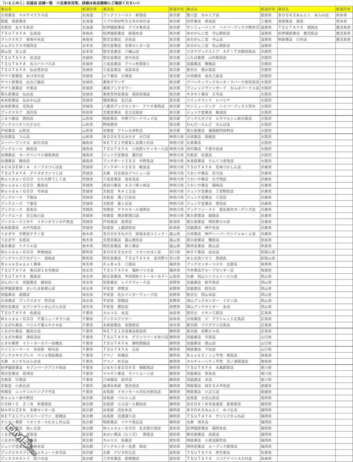 与乡村表妹间的恋爱喜剧 [番外] 第二卷宣传图 第7页