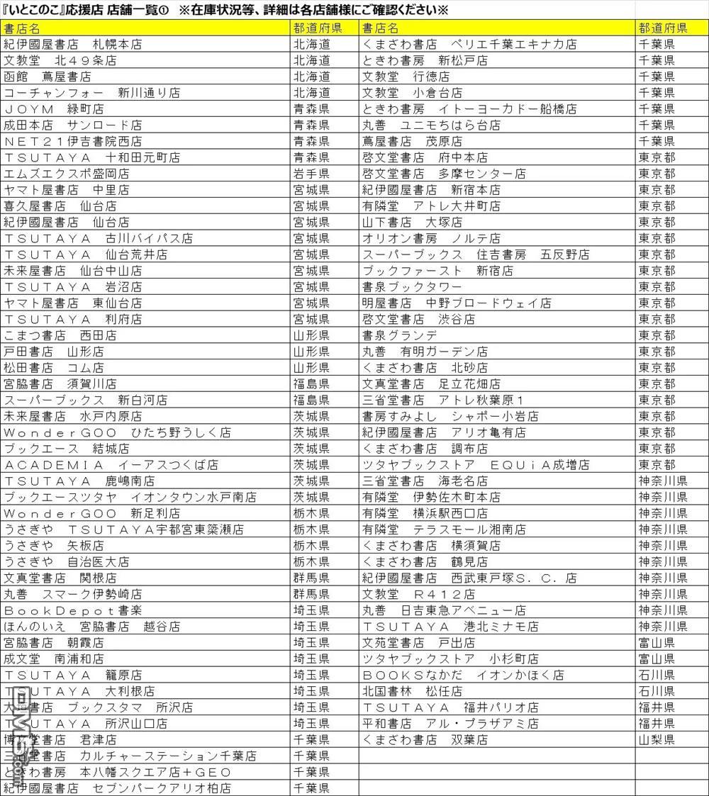 与乡村表妹间的恋爱喜剧 [番外] 第三卷宣传图 第6页