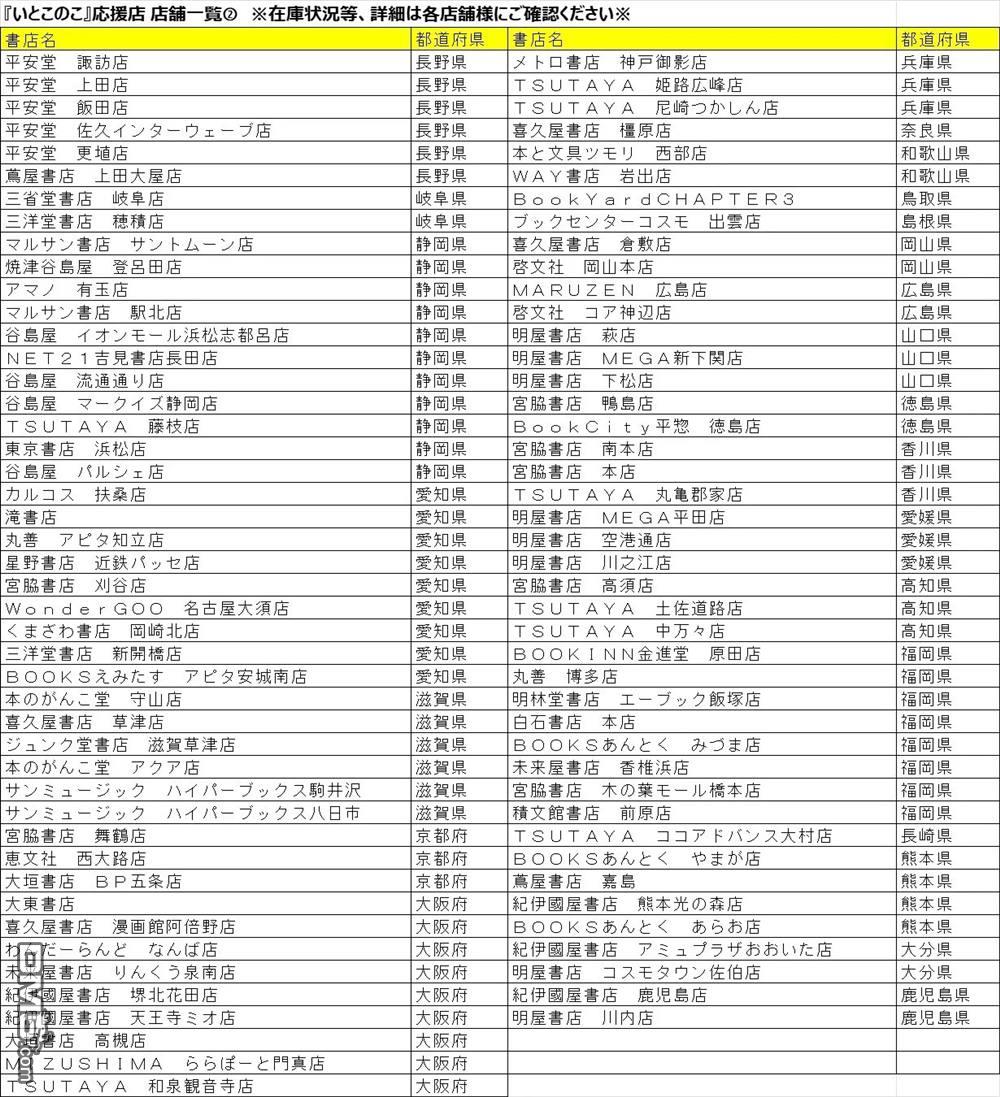 与乡村表妹间的恋爱喜剧 [番外] 第三卷宣传图 第7页
