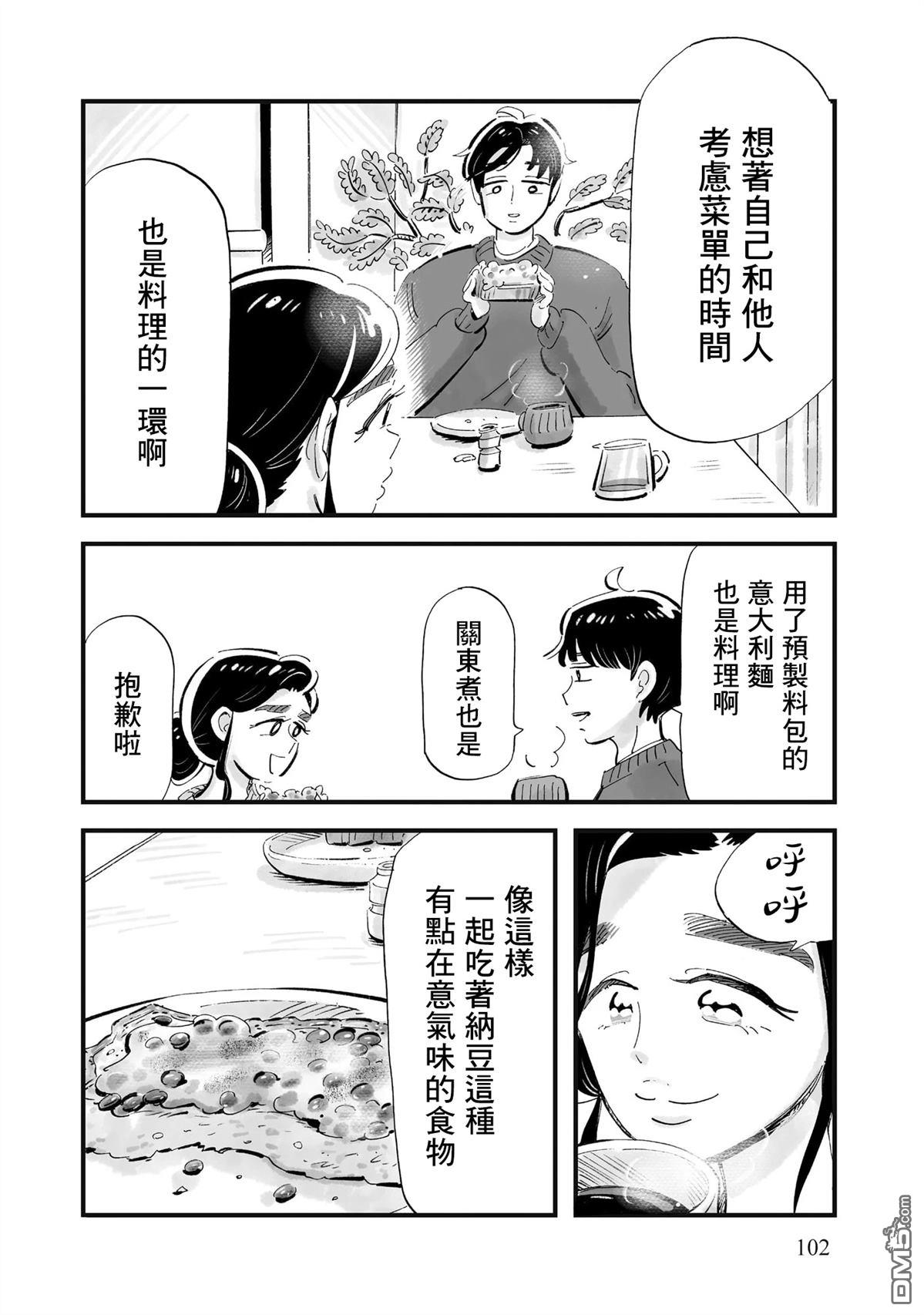 那你来做做看啊！ 第11话 第22页