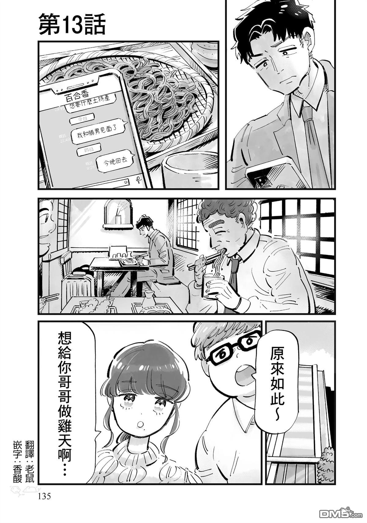那你来做做看啊！ 第13话 第1页