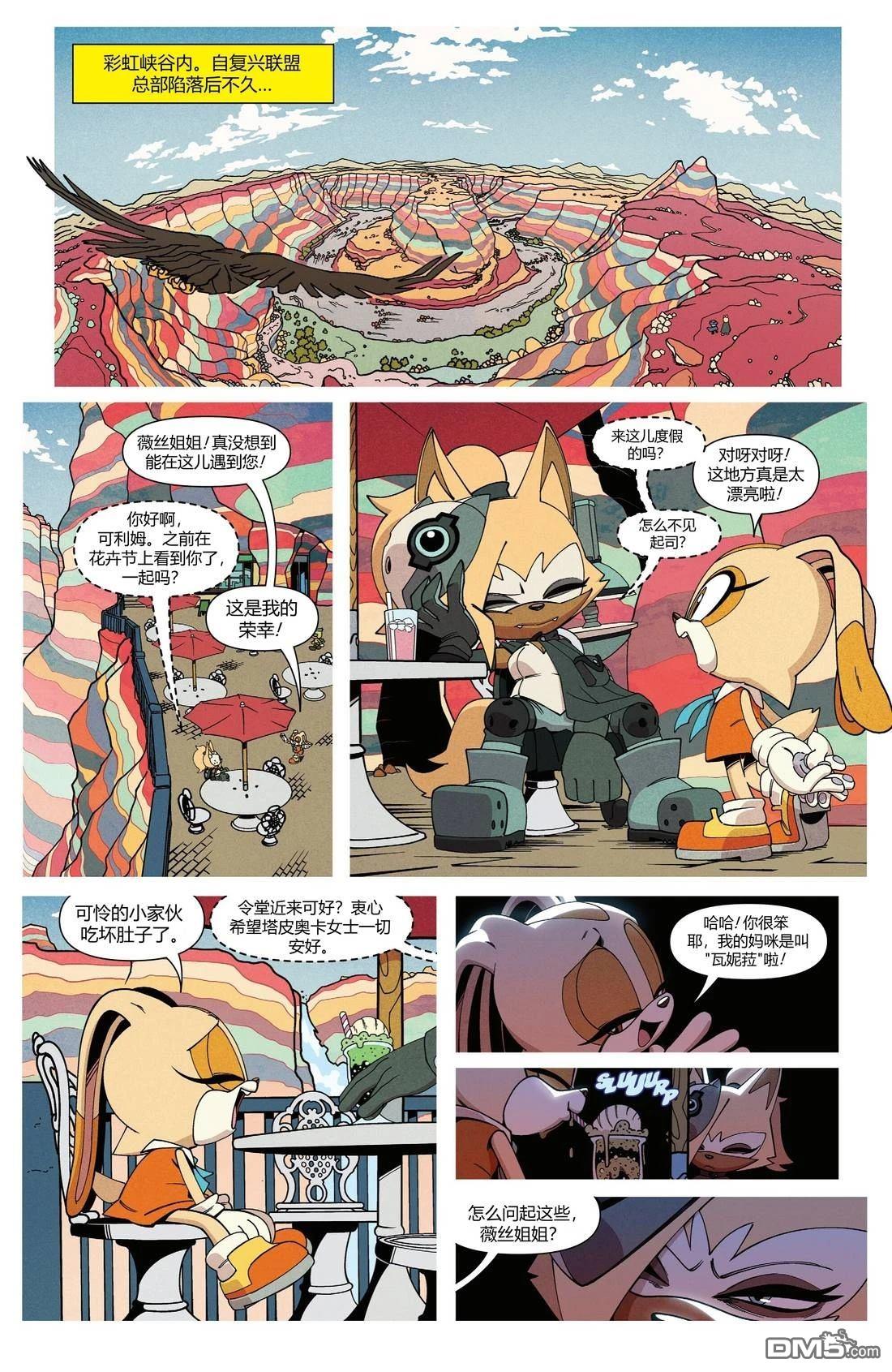 IDW刺蝟索尼克 第79话 第2页