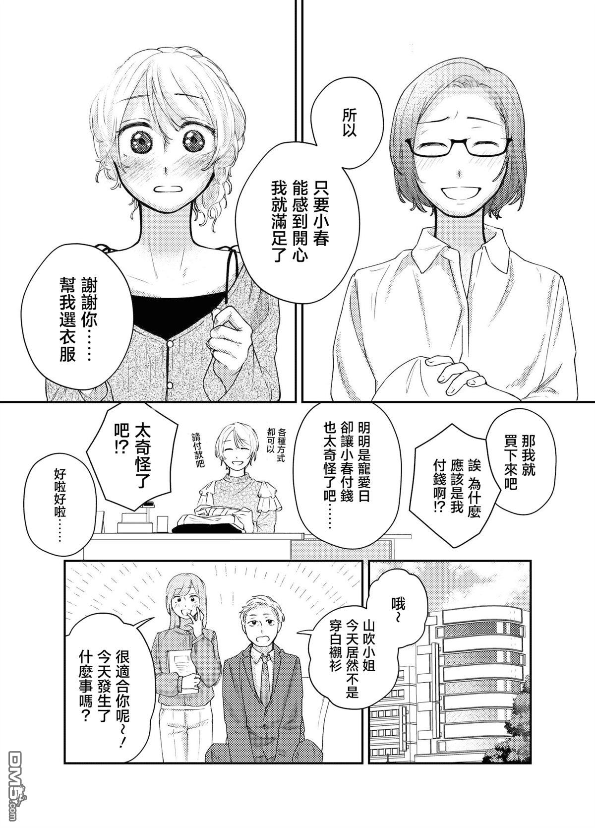 今天是宠爱小春日 第2话 第8页