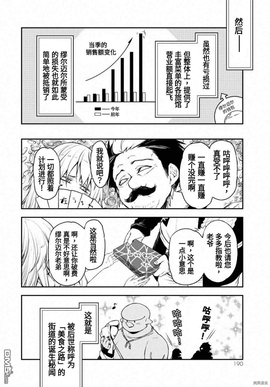 关于我转生后成为史莱姆的那件事 [番外] 第19卷附录 第10页