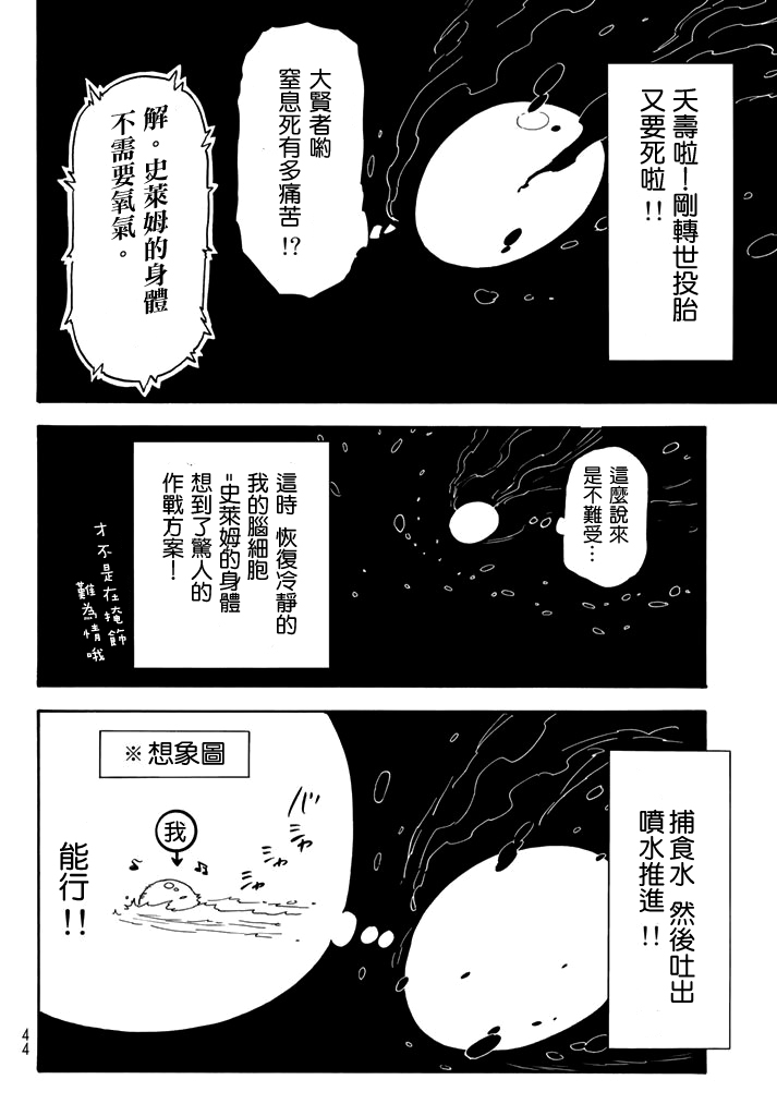 关于我转生后成为史莱姆的那件事 第1话 第24页