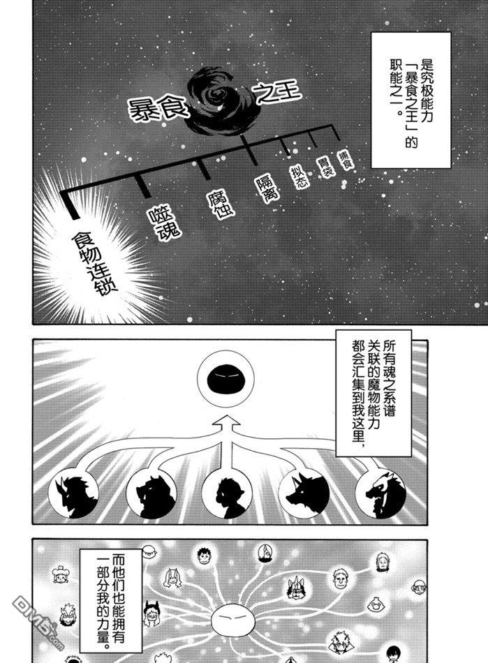 关于我转生后成为史莱姆的那件事 第72话 试看版 第4页