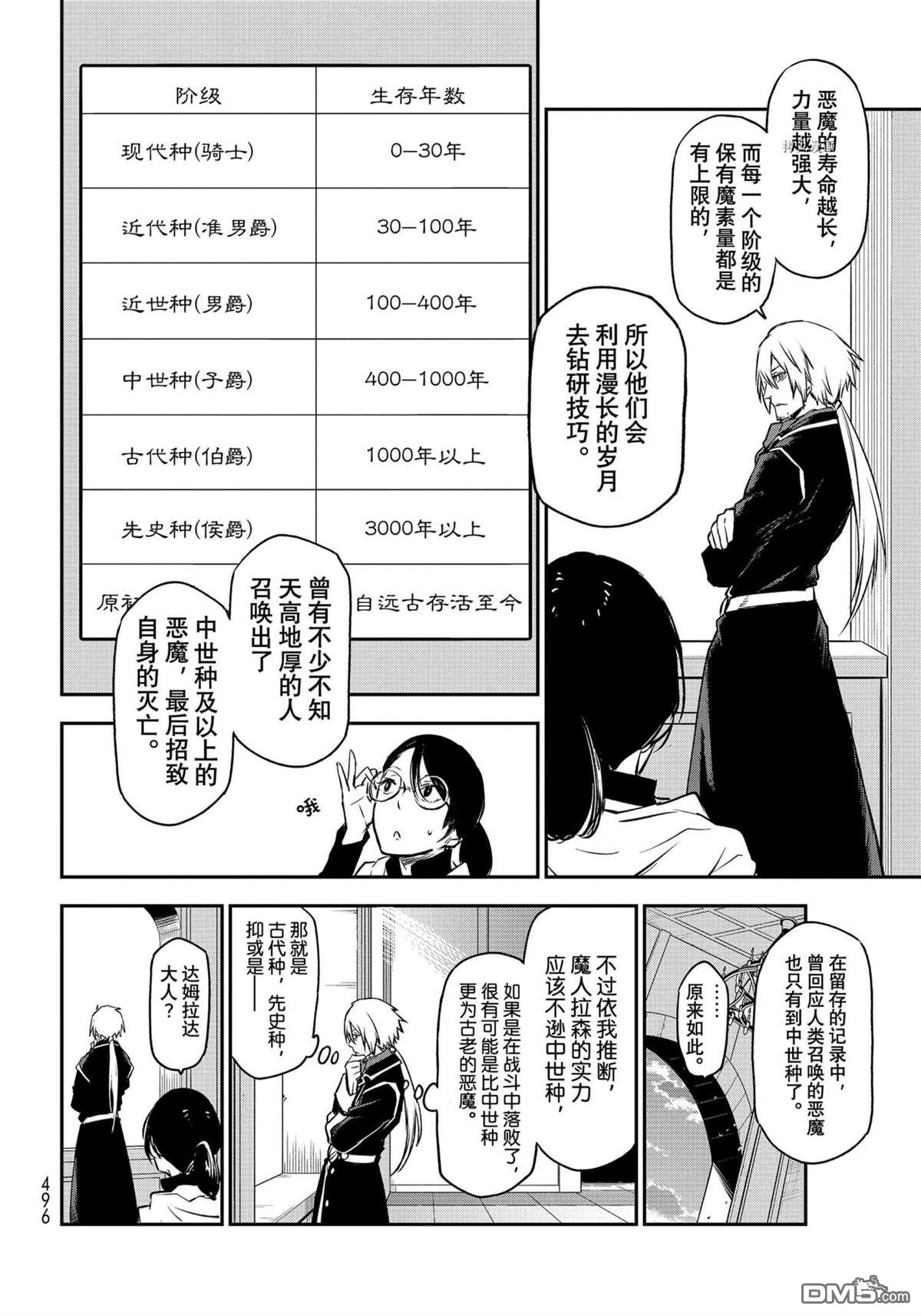关于我转生后成为史莱姆的那件事 第94话 试看版 第6页