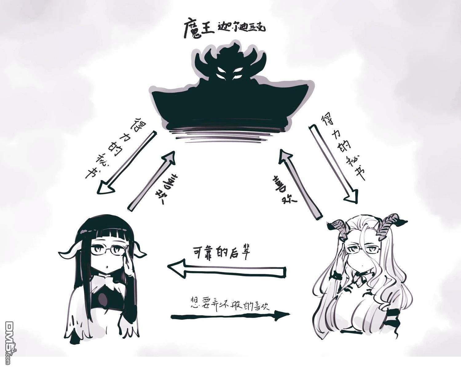 怜罠卿 第76话 第1页