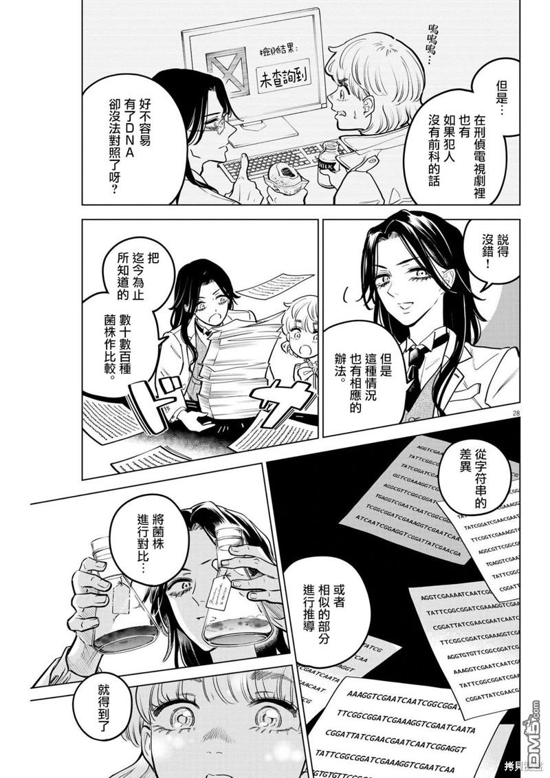 植物病理学成就明日的你 第12话 第28页