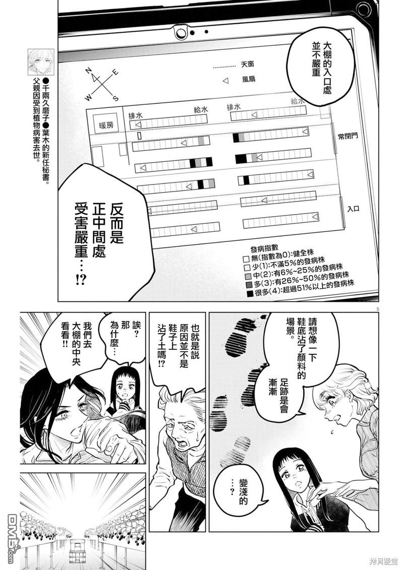 植物病理学成就明日的你 第14话 圣诞节的宝石事件（2） 第5页