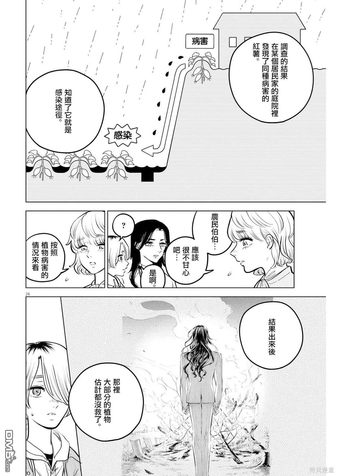植物病理学成就明日的你 第15话 尸鬼之苗事件（1） 第22页