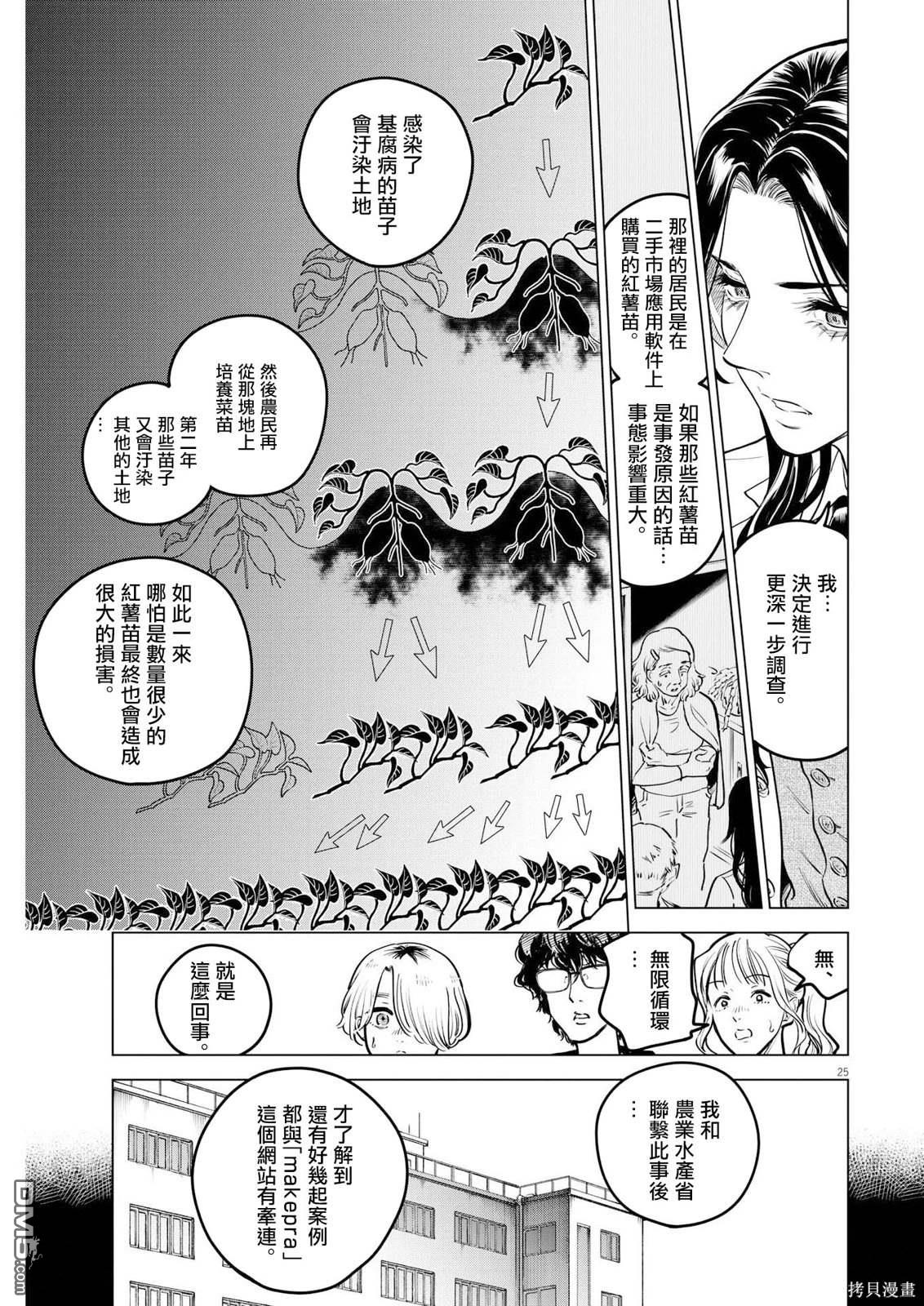 植物病理学成就明日的你 第15话 尸鬼之苗事件（1） 第23页