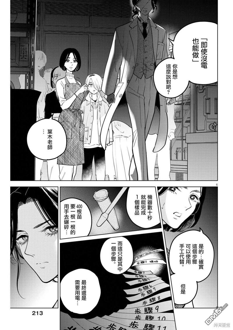 植物病理学成就明日的你 第17话 尸鬼之苗事件（3） 第6页