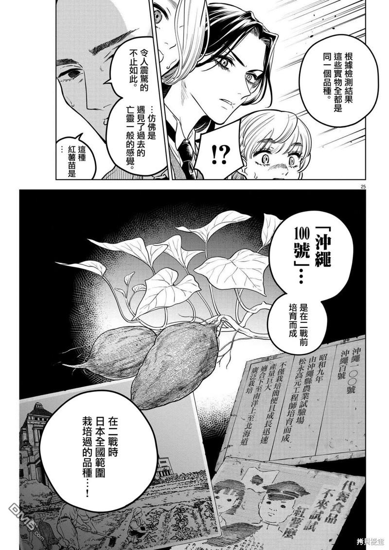植物病理学成就明日的你 第18话 尸鬼之苗事件（4） 第25页